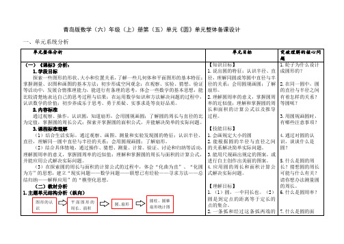 青岛版数学六年级上册第五单元《完美的图形——圆》单元整体备课设计