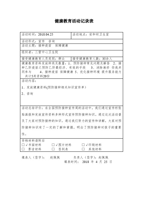 4.25健康教育活动记录表