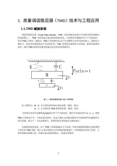 质量调谐系统TMD设计