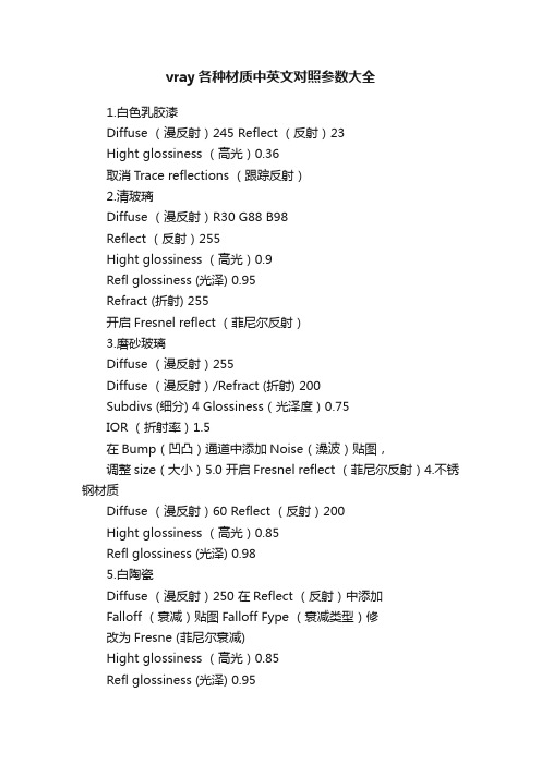 vray各种材质中英文对照参数大全