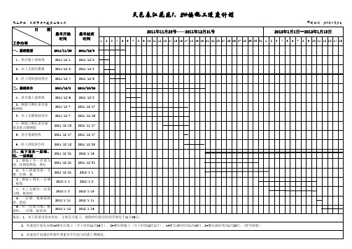 施工进度计划(横道图)【土建】