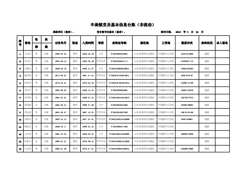 党员台账最终极版