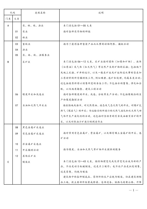 国民经济行业分类简化版