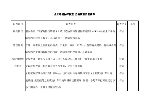 企业环境保护检查-危险废物自查清单