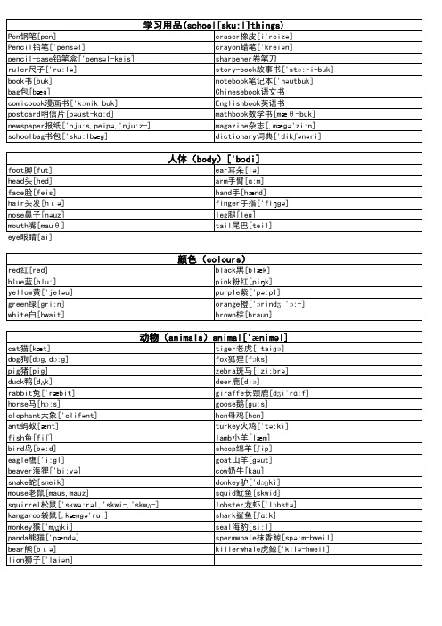 英文单词分类汇总