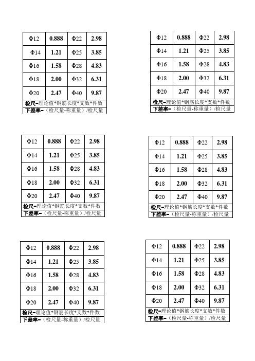 钢筋理论值