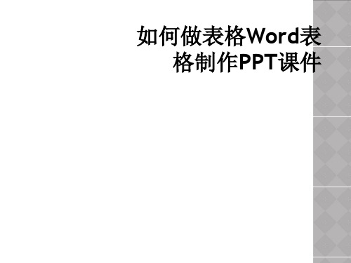 如何做表格Word表格制作PPT课件