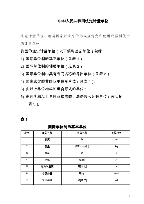 国家法定计量单位