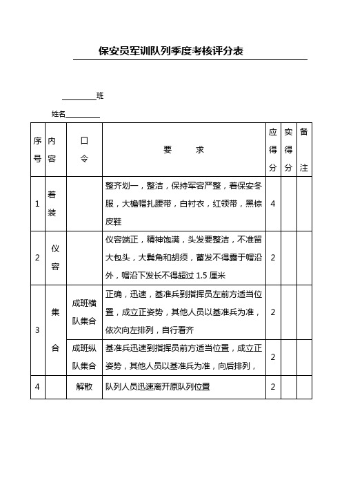 保安员军训队列季度考核评分表