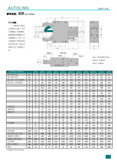 台湾-Autoling中心架-SCR系列