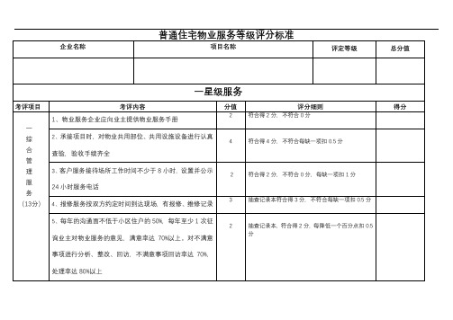 普通住宅物业服务等级标准(星级)