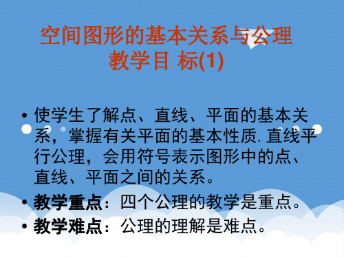 高中数学 空间图形的基本关系与公理课件 北师大版必修