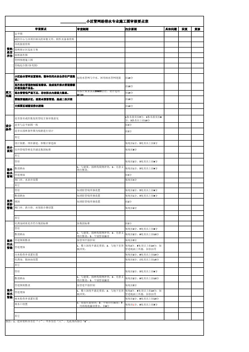 住宅小区室外管网施工图审查要点表-给排水