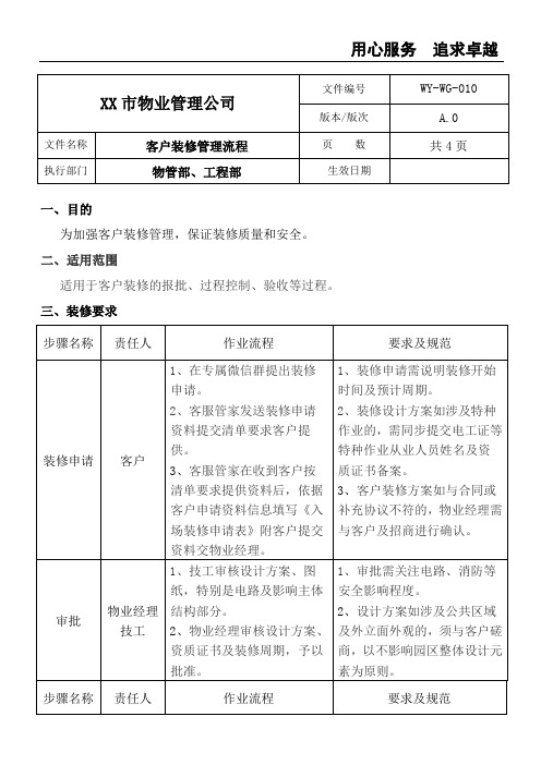 (商场 写字楼)物业项目客户装修管理流程sop管理制度