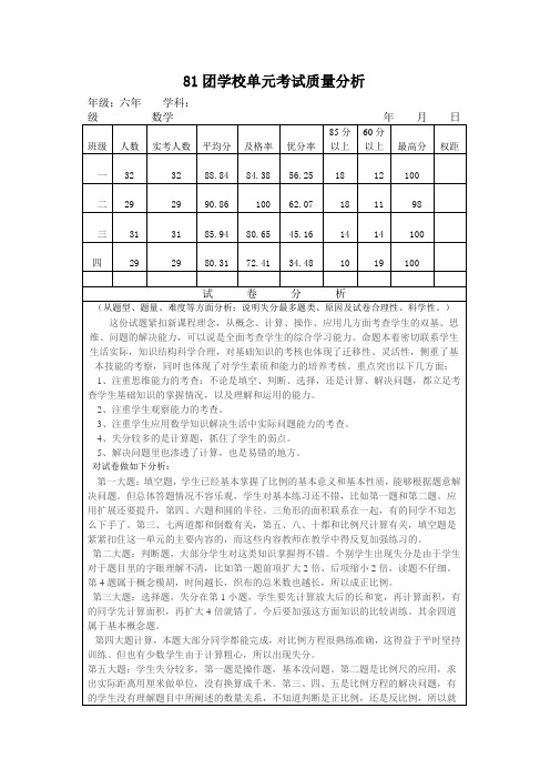 六年级数学成绩质量分析表