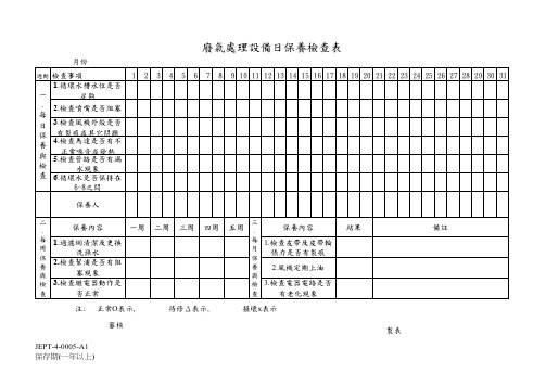 废气处理设备日保养检查表