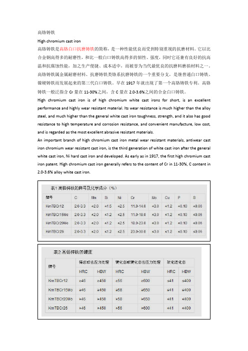 高铬铸铁 High chromium cast iron (中英文对照)