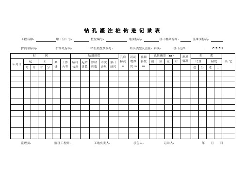 钻孔灌注桩钻进记录表