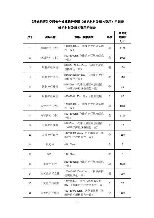 【精选推荐】交通安全设施维护费用(维护材料及相关费用)明细表