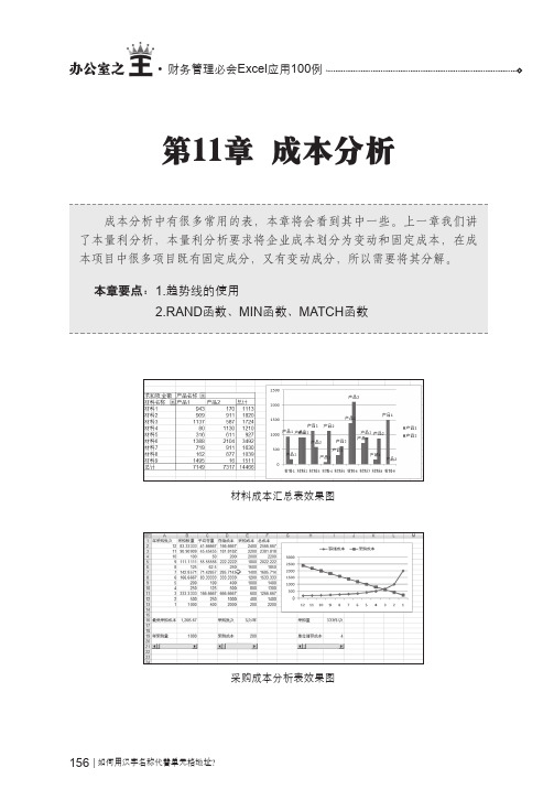 财务管理必会excel之成本分析