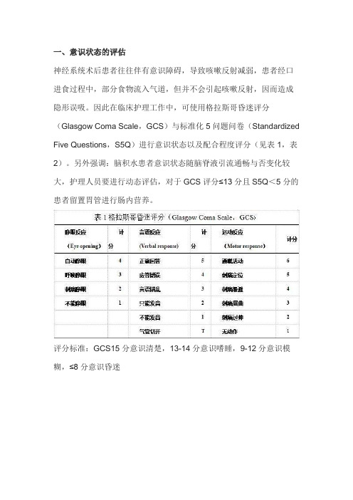 标准化5问题问卷