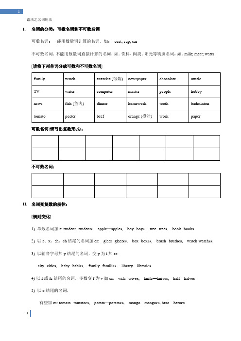 新译林版英语七年级上册第六单元语法总结