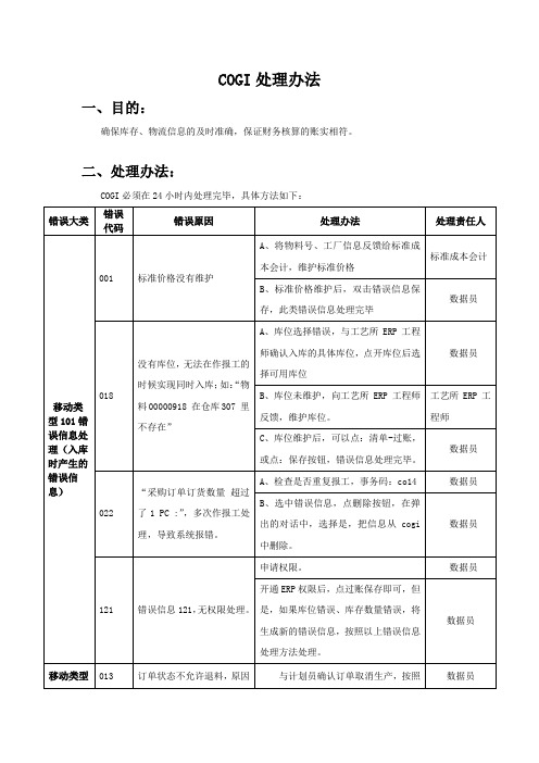 COGI分析及处理方法