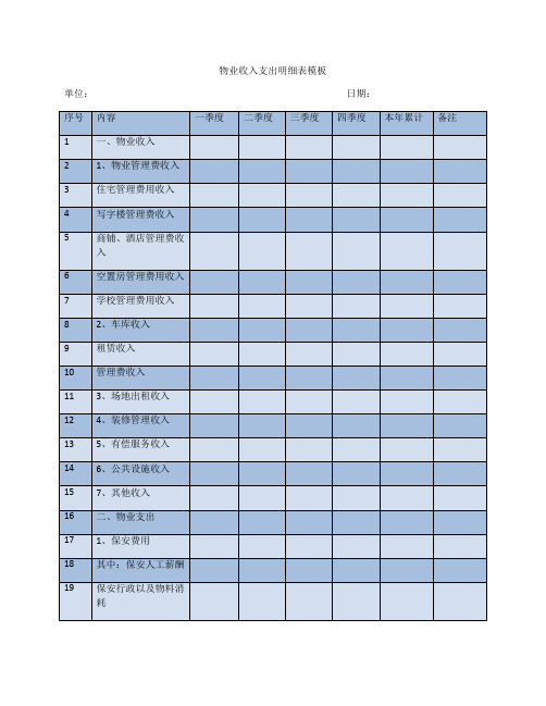 物业收入支出明细表模板