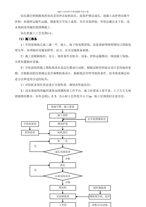 钻孔桩施工工艺