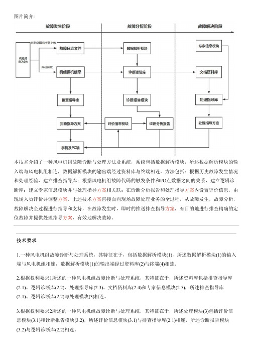 风电机组故障诊断与处理方法及系统与相关技术