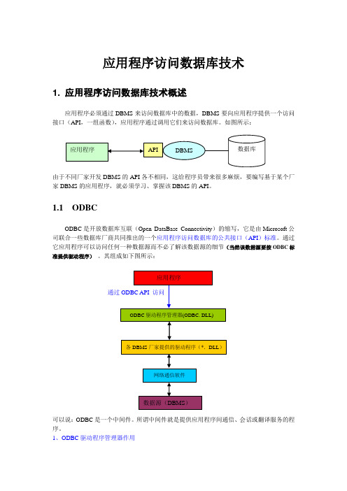 应用程序访问数据库技术