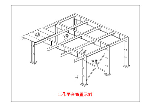 加劲肋设计 