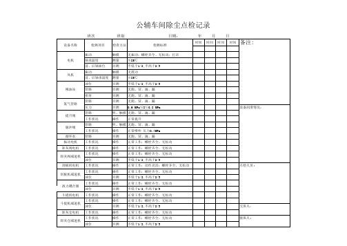 公辅车间除尘点检记录