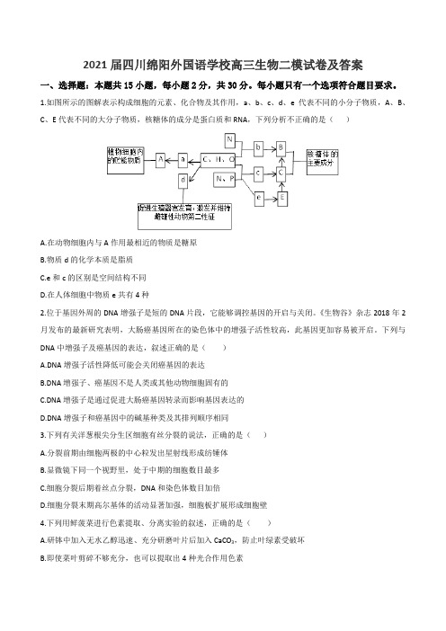 2021届四川绵阳外国语学校高三生物二模试卷及答案