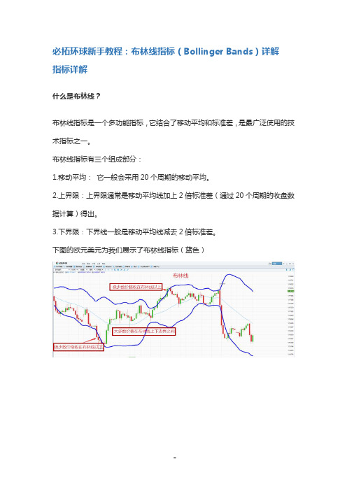 必拓环球新手教程：布林线指标(Bollinger Bands)详解