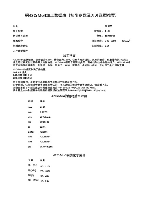 钢42CrMo4加工数据表(切削参数及刀片选型推荐)