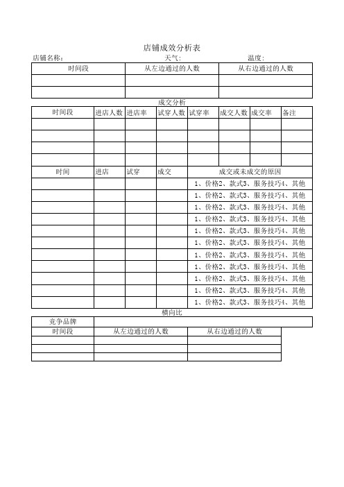 店铺客流与成效分析表