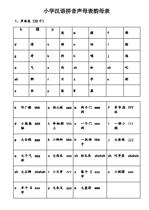 小学汉语拼音声母表韵母表+26个字母书写笔顺