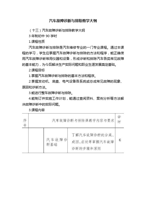 汽车故障诊断与排除教学大纲