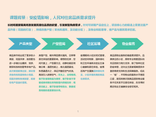 【设计管理】房地产精装修课题分享(营销部分)