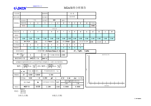 MSA偏倚分析报告样本