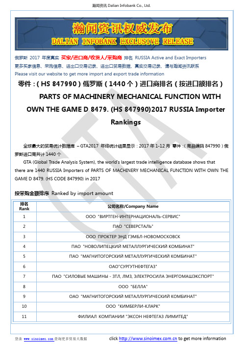 零件：(HS 847990)2017 俄罗斯(1440个)进口商排名(按进口额排名)