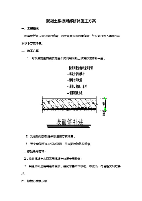 混凝土楼板修复方案