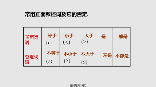充分条件与必要条件PPT课件