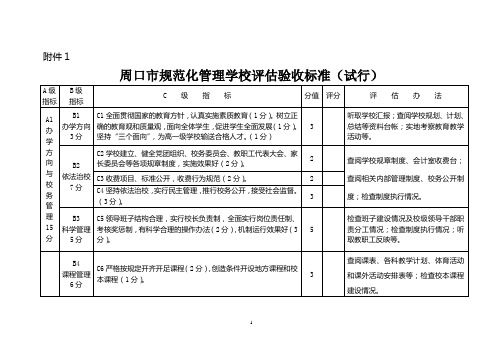 规范化管理学校评估验收标准