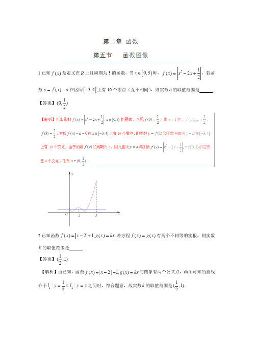 高考数学一轮复习讲练测(江苏版)：专题2.5 函数图像(练)(含答案解析)