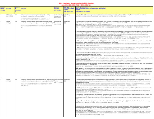 NBCU Audit Checklist2018年供应商现场审核评估表(全球 -英语语言)