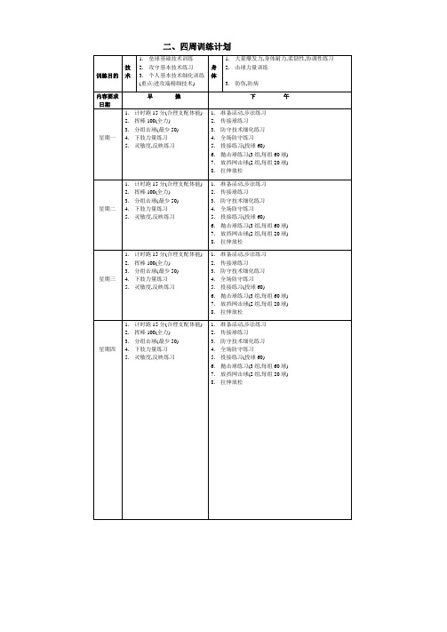 棒垒球周训练计划