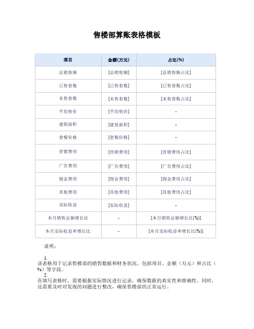 售楼部算账表格模板