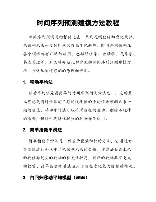 时间序列预测建模方法教程